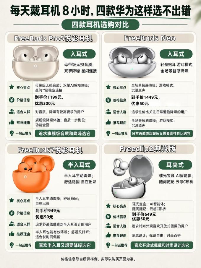华为耳机