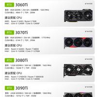 RTX30系Ti显卡怎么选|装机/捡二手必看🔥