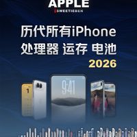 历代所有iPhone参数对比｜更新到18和Duo