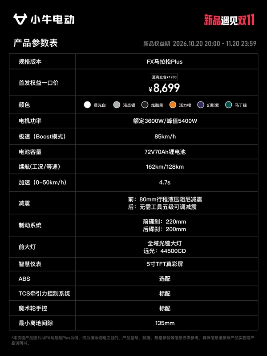 小牛FX马拉松Plus上市 实测续航157公里、极速85km/h