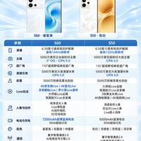 vivo S60对比S50｜喜欢拍Live图的看过来✨