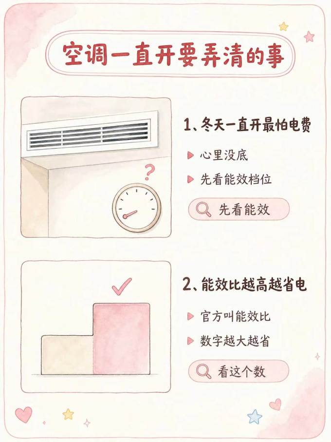 华凌中央空调