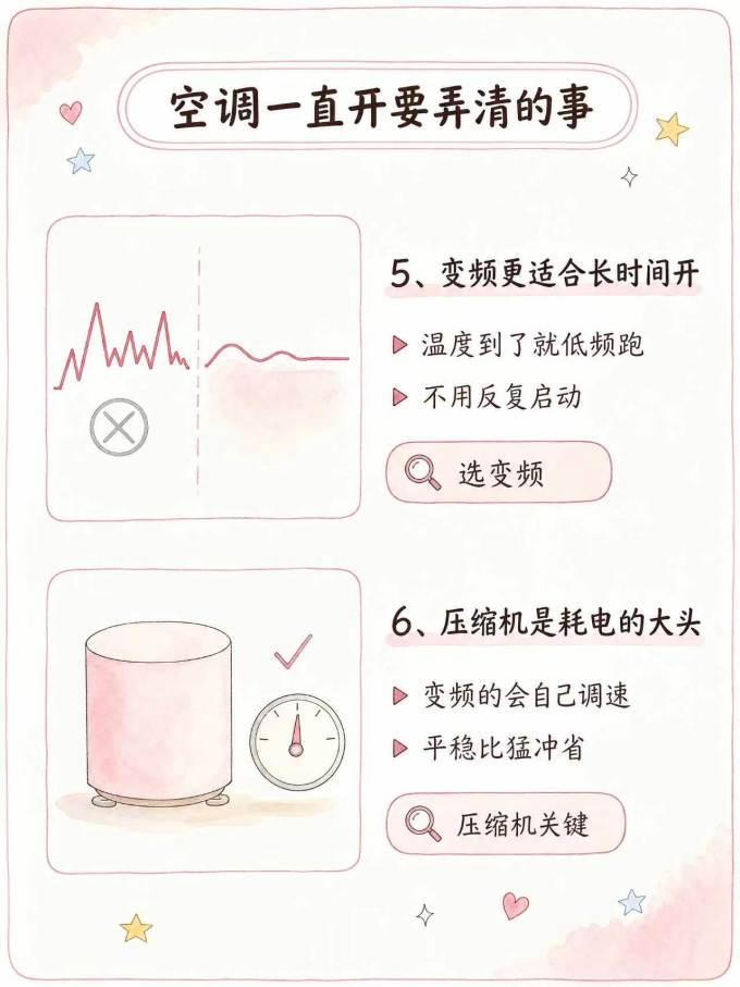 华凌中央空调