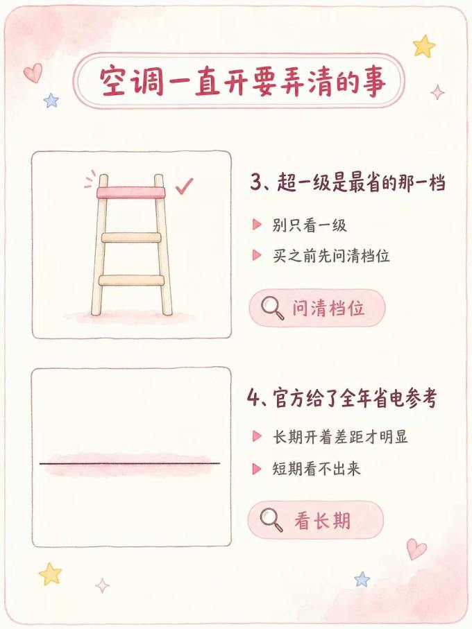 华凌中央空调