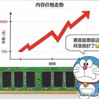 学生机直逼5000元，大学生选购避坑与配置指南
