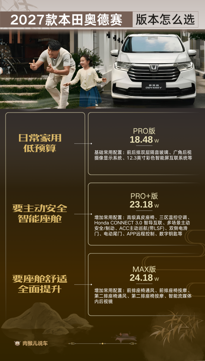 本田其他汽车服务