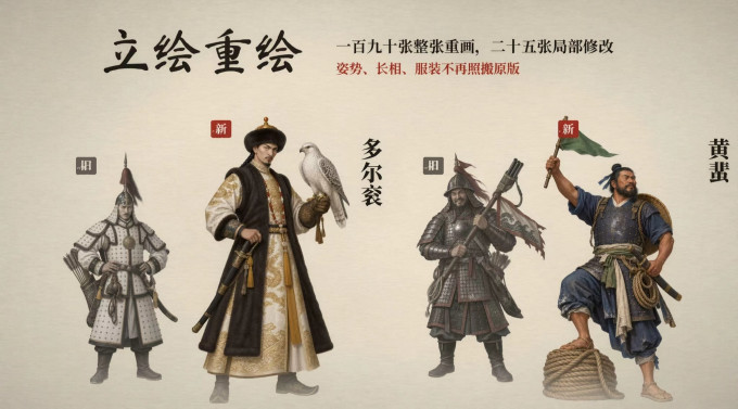 电脑游戏