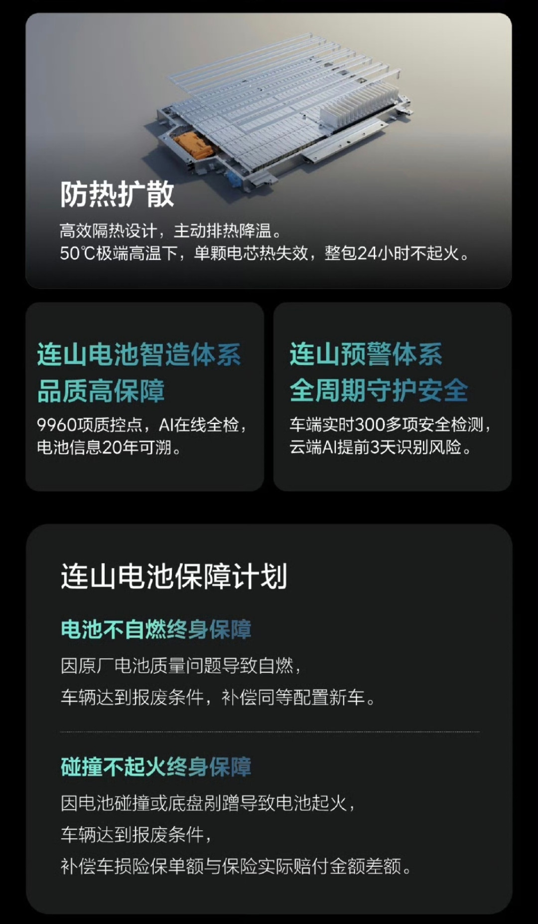 「理想电池,理想担保」:自燃赔新车是真的,你最怕的那种火只补差额
