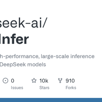 DeepSeek开源DeepInfer怎么看：放了发动机，留了变速箱