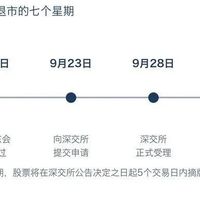 康佳确定退市!四年亏203亿,55英寸电视还在卖1500元,你敢买吗?