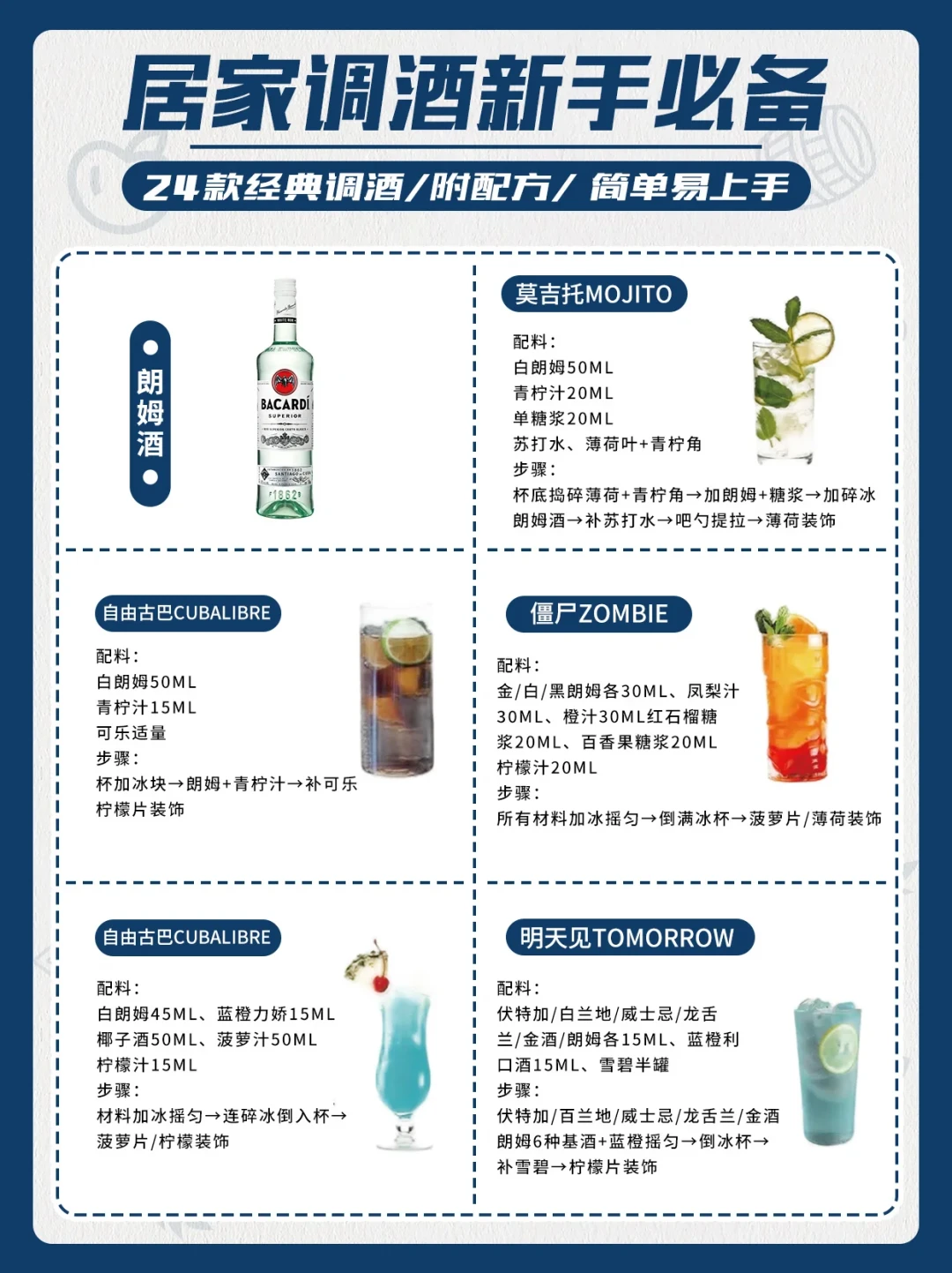 百加得白朗姆与莫吉托配方卡