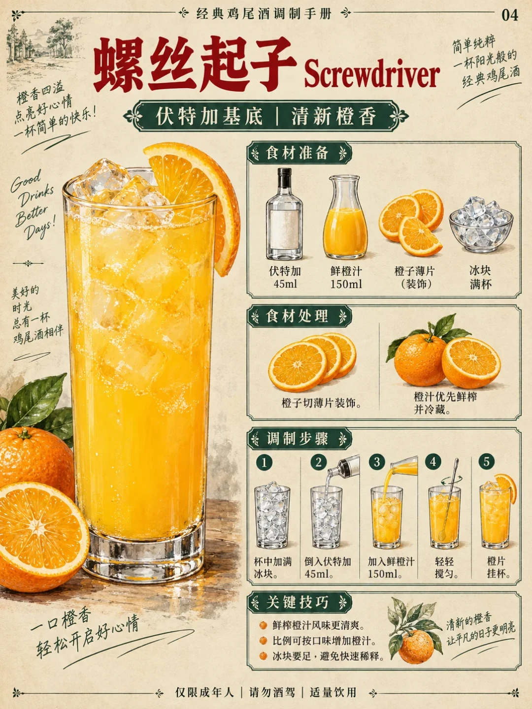 螺丝起子配方卡