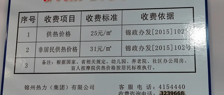 报停五年省了两万，她今年把暖气又供上了：你省下的暖，是邻居替你烧的