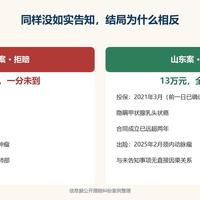 惠民保新年度开缴、健康告知那几行决定30万赔不赔 | 保险10.20日报