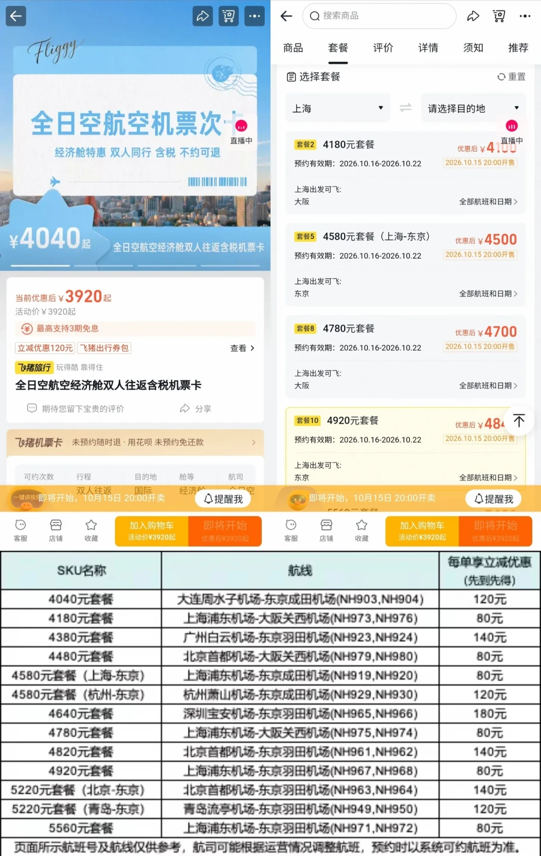 全日空被骂、长龙爆火:今晚囤双11次卡前,先看日历