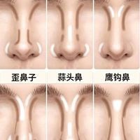 标题：6种鼻型自测