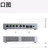 飞牛万兆交换机开售1399：上万兆前先把这笔账算清楚