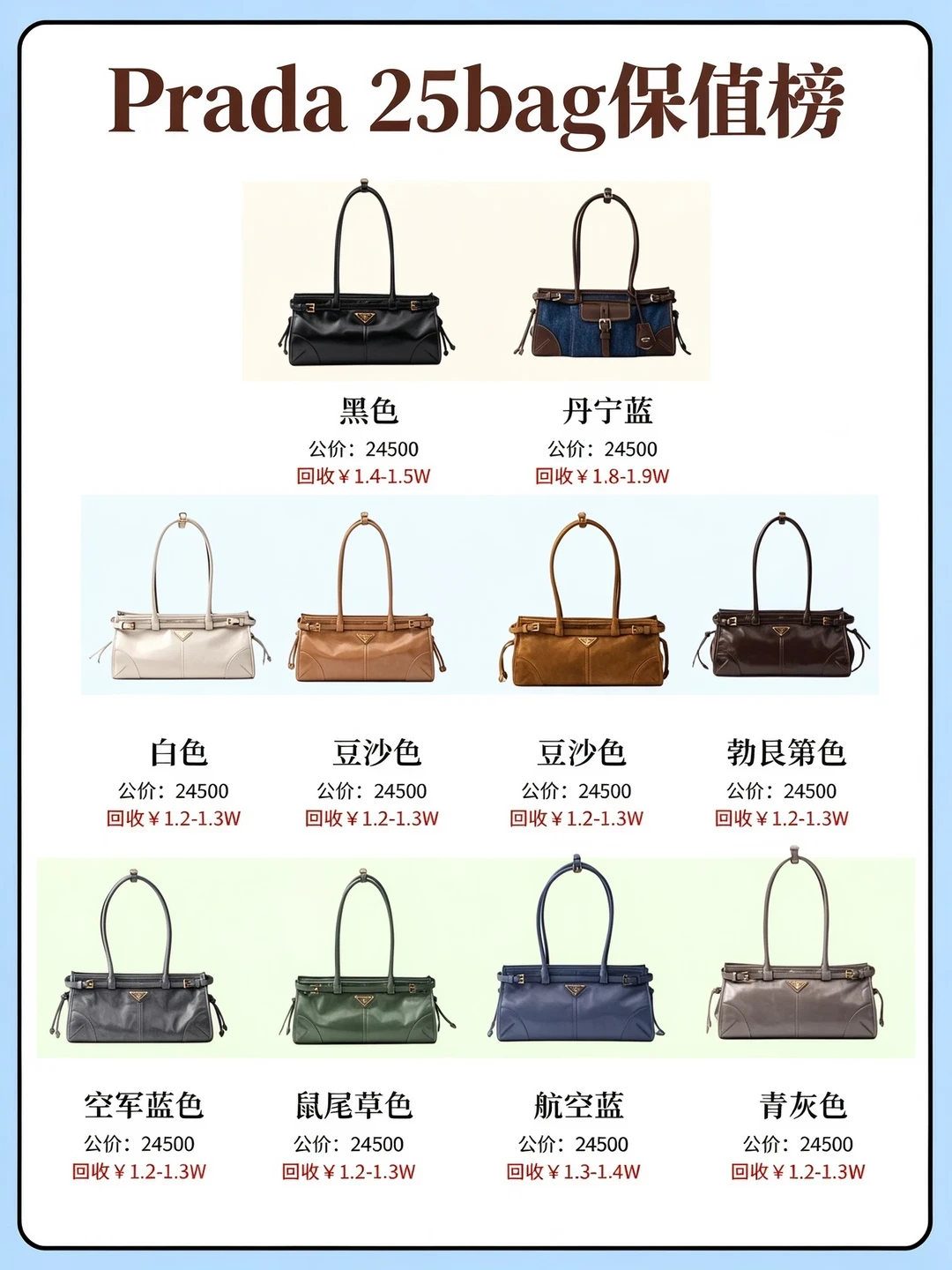 「专柜2万2」撞上「小韩1万6」:双11蹲人生第一只Prada Bonnie的姐妹,今晚锁单前,先把渠道、售后、回收这三本账对完