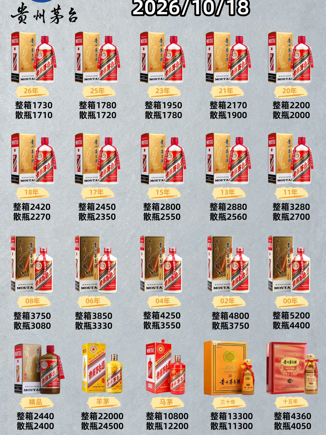 股王来回坐,评论区比股价更热闹:茅台多空两本账