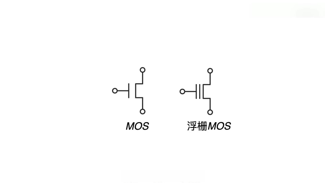 囤了固态就扔抽屉？半年不通电，数据可能自己