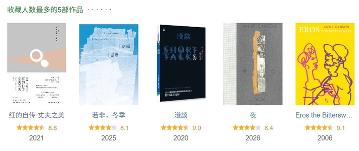 诺奖电话来了，她还在擦厨房：新科诺奖得主安妮·卡森到底怎么读？