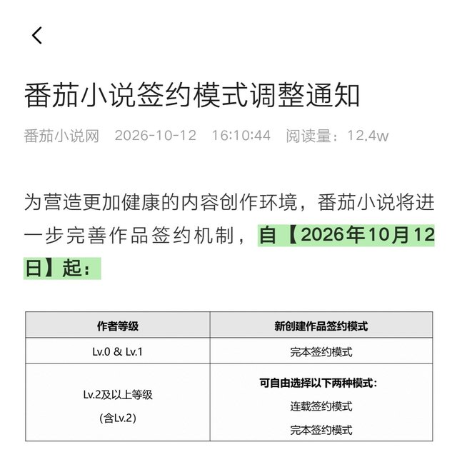 想薅AI写小说的羊毛？番茄新规：先写完15万字再说