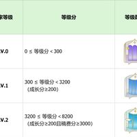 想薅AI写小说的羊毛？番茄新规：先写完15万字再说