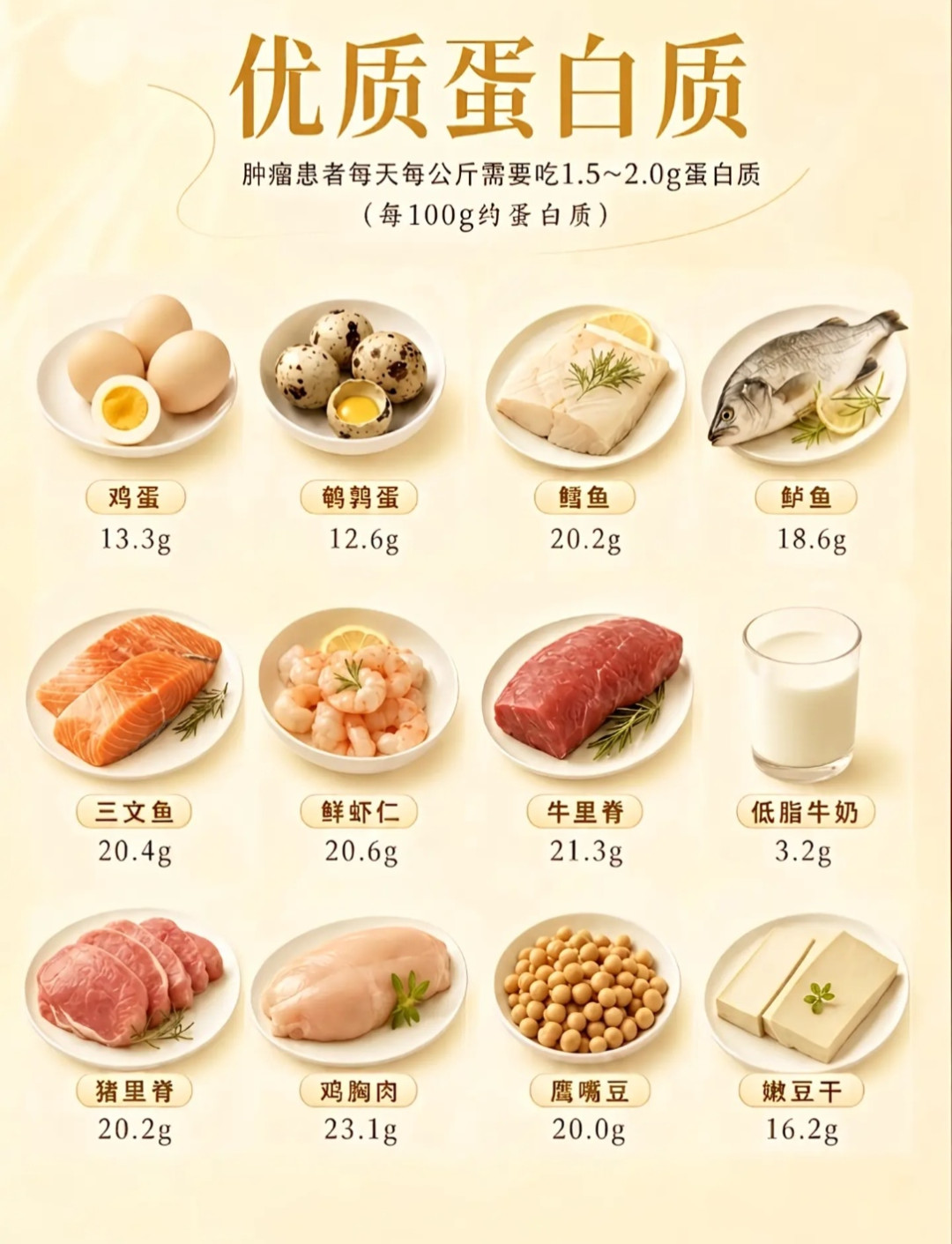 饿瘦五斤一顿饭弹回去,是你意志力不行?弹的多半是水和糖原,脂肪压根没长那么快——真正亏的是每饿一轮就裁掉一块肌肉:把速度降到每周半斤到一斤、蛋白质吃到每公斤体重1.2—1.6克、一周两三次全身力量,秤换成软尺看腰围;BMI超30或血糖血压带箭头的,先去营养科别自己闷头练