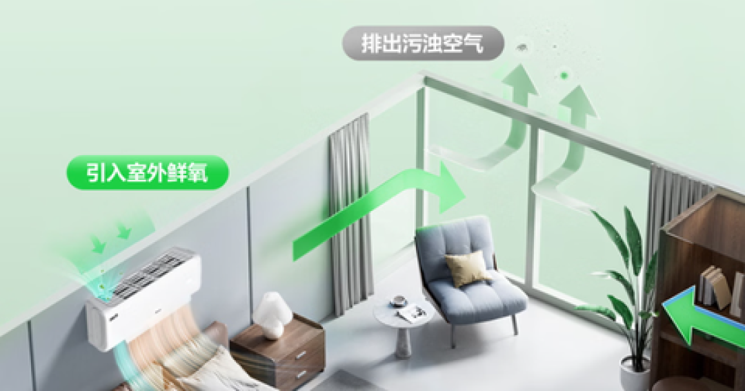 母婴空调贵上千,双11前核对风感、分贝、换气再下单