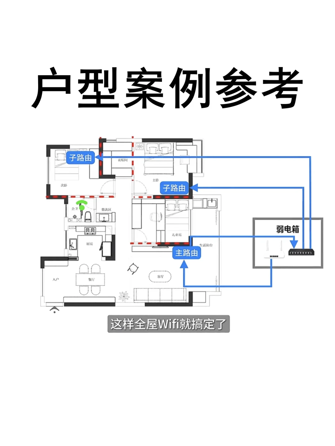 家用交换机怎么选?千兆、2.5G、万兆,别被参数忽悠了