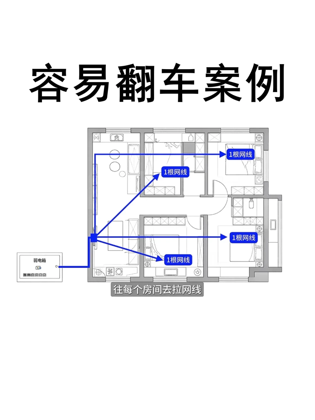 家用交换机怎么选?千兆、2.5G、万兆,别被参数忽悠了