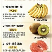 减脂期水果也不能乱吃？这12种水果的热量差距，很多人不知道！