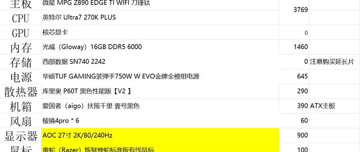 CPU跌、显卡涨，双11装机流行“无卡过渡”：三个坑先看清