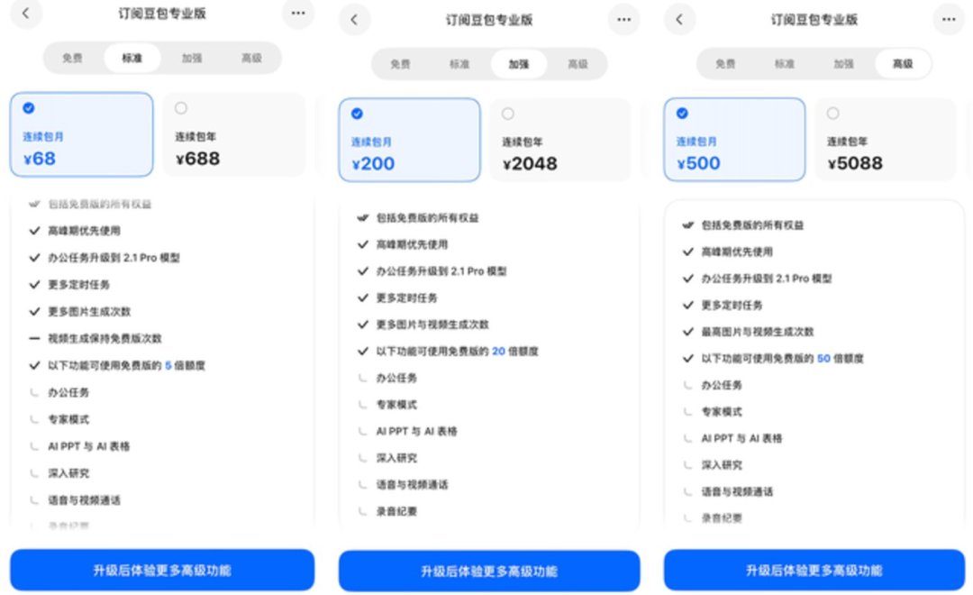 豆包下载量跌近一半,日活还有2.04亿:AI没退烧,是入口挪了家