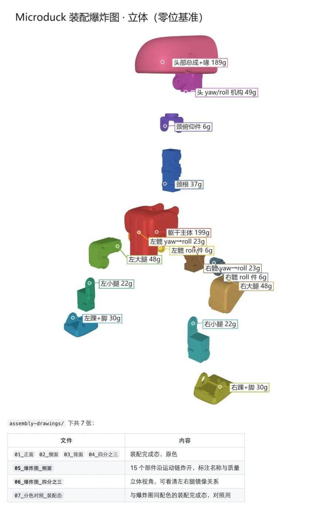 399美元的机器鸭等不及?国产复刻300元起,顶配8千块比买官方还贵