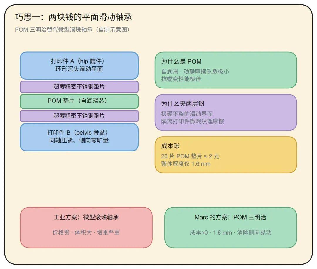 399美元的机器鸭等不及?国产复刻300元起,顶配8千块比买官方还贵