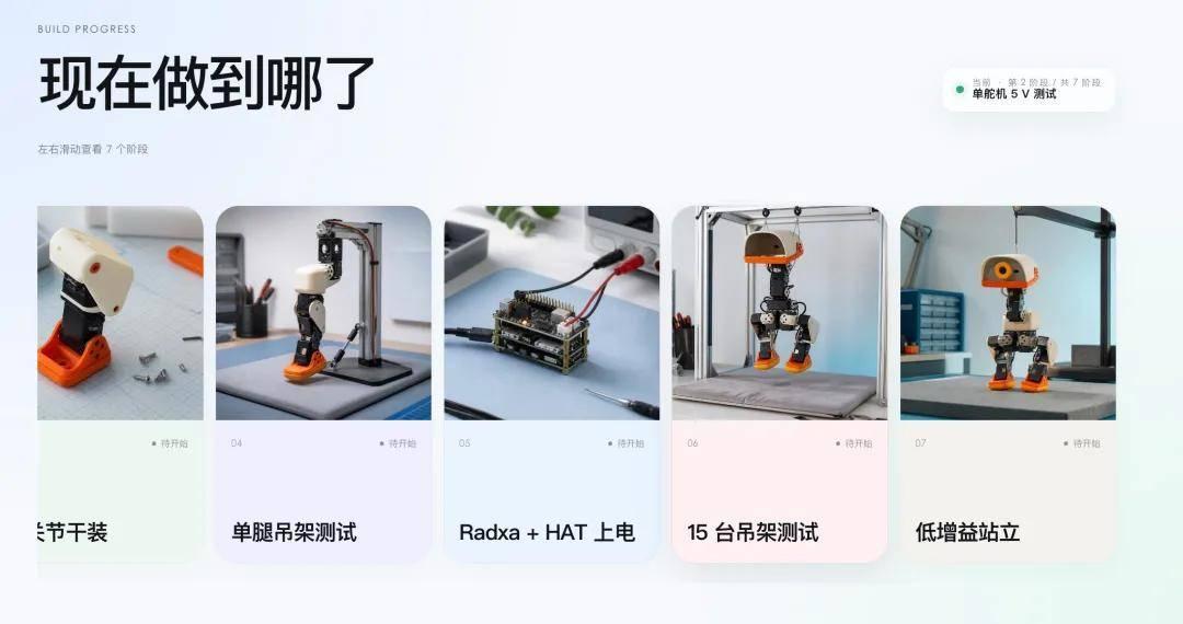 399美元的机器鸭等不及?国产复刻300元起,顶配8千块比买官方还贵