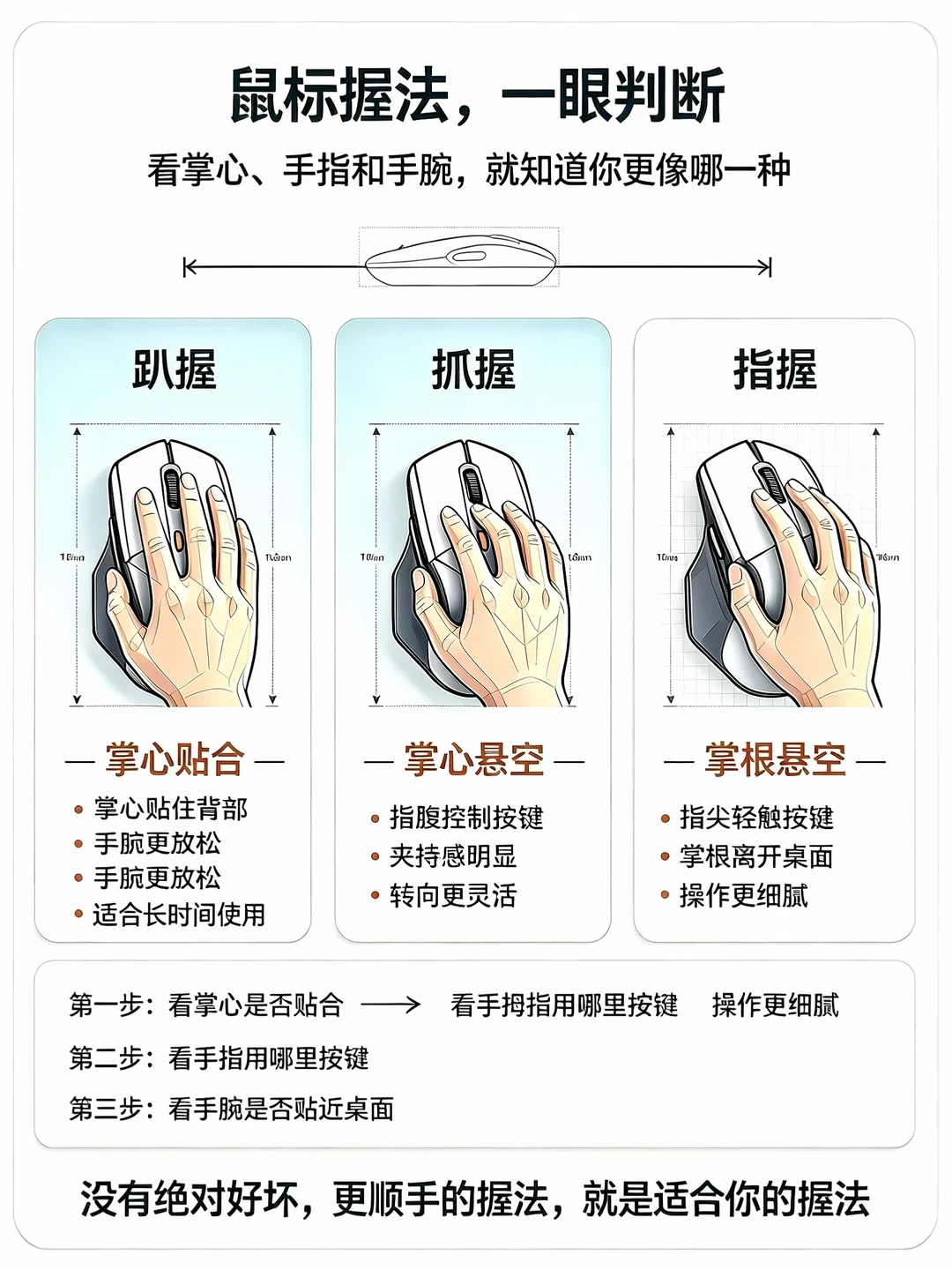 双11换鼠标评论区全是