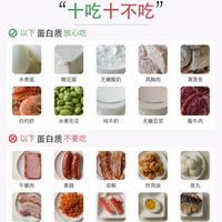 血糖高就不能吃米饭、水果？这8张饮食对照表，很多人都搞错了！