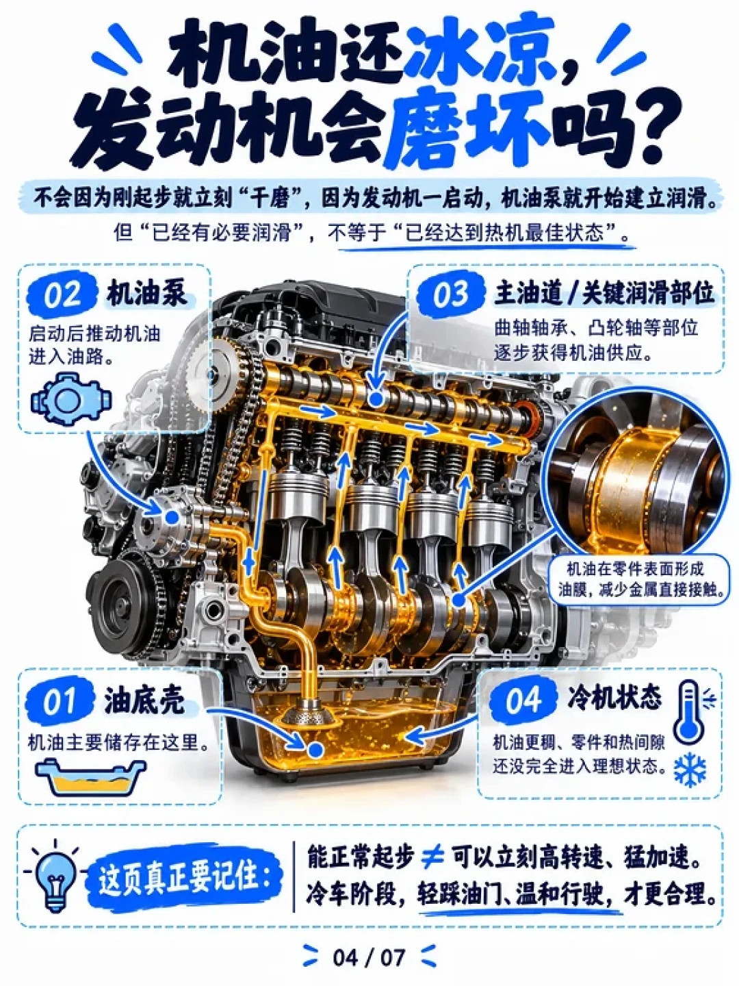 还在原地热车5分钟?越等越积碳:30秒就走,头2公里边开边热