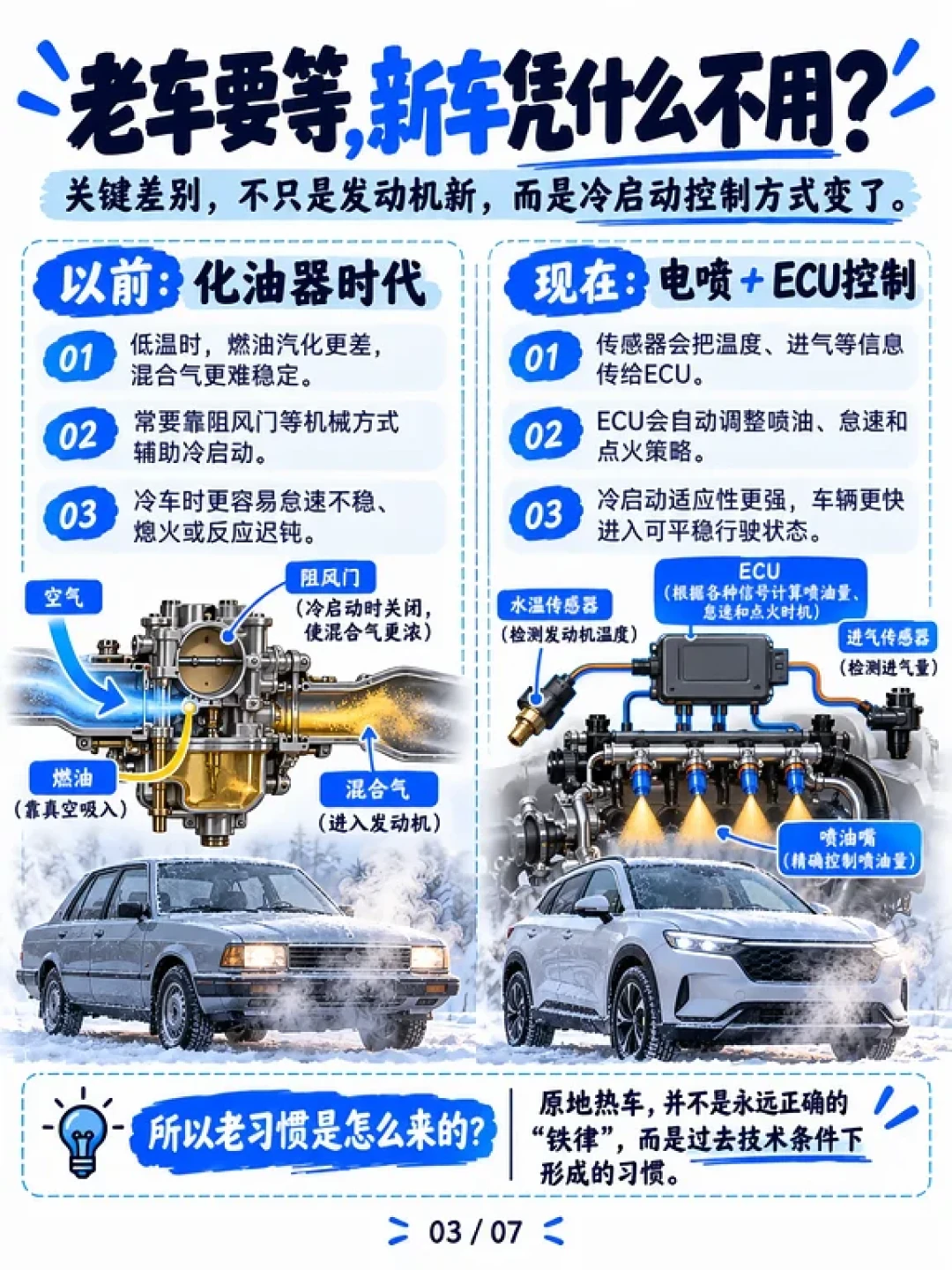 还在原地热车5分钟?越等越积碳:30秒就走,头2公里边开边热