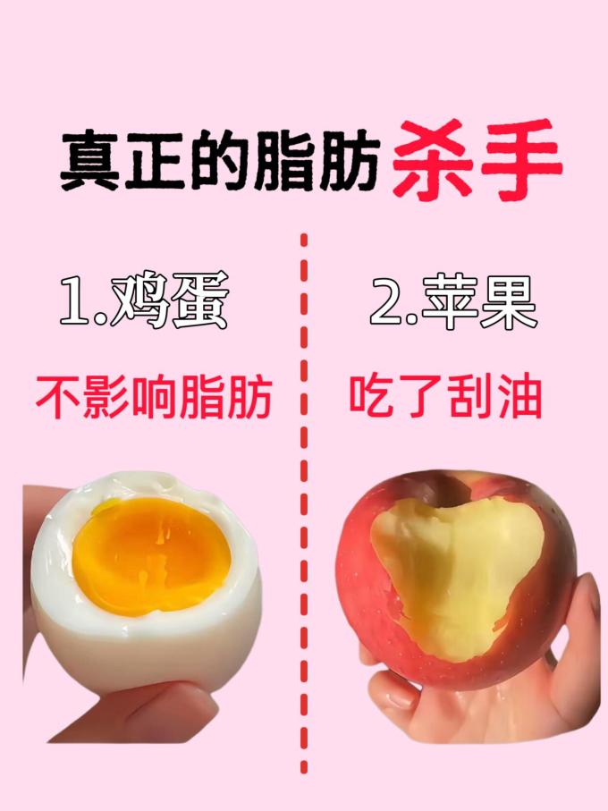 基础健康