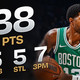 NBA回应活塞22分逆转凯尔特人：见证奇迹的球迷情绪实录