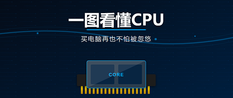 一图看懂CPU：从"看天书"到"懂门道"，买电脑再也不怕被忽悠