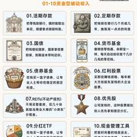 50种被动收入方式曝光!普通人真的能靠它躺着赚钱吗?