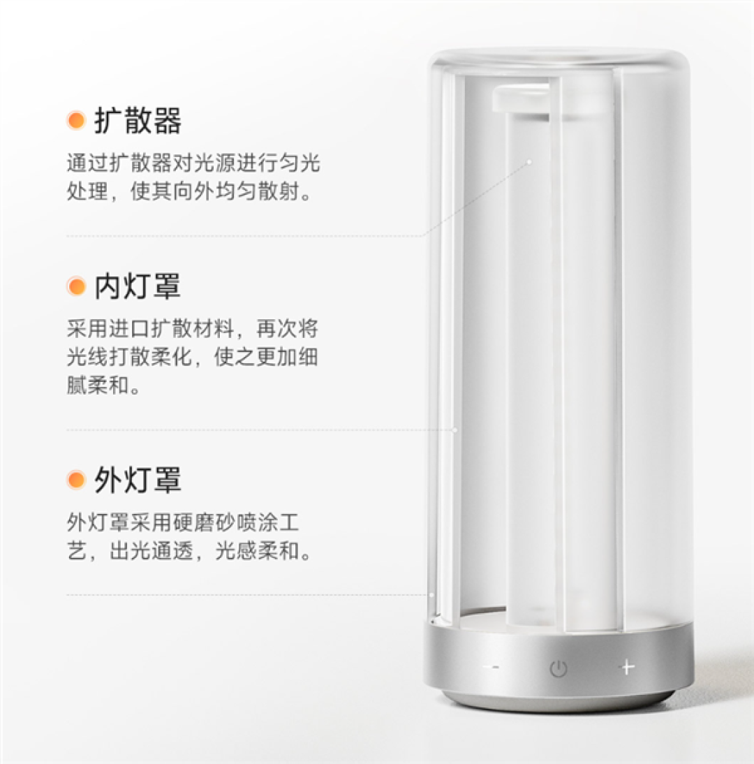 8年终于换代！小米发布米家床头灯3：全光谱Ra90、1600万色