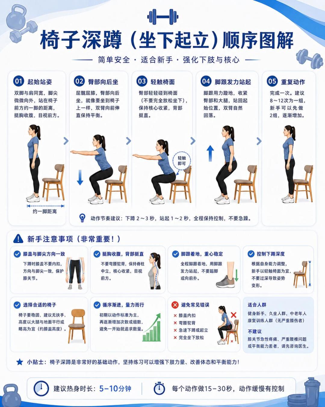体检查出轻度脂肪肝,每天一万步走了俩月没动静?走路不冤,冤的是只走路——脂肪肝是代谢账,入口在酒、液体糖和精制碳水,底子在肌肉:先戒甜饮料,每周加两次全身力量,有氧当配菜,8—12周去复查让报告说话;转氨酶明显升高或有长期饮酒习惯的,先把报告拿给医生再开练