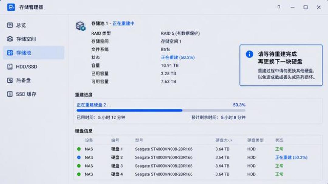 西数2026产能售罄、硬盘月月涨一百多:群晖机主这个双11别等降价了