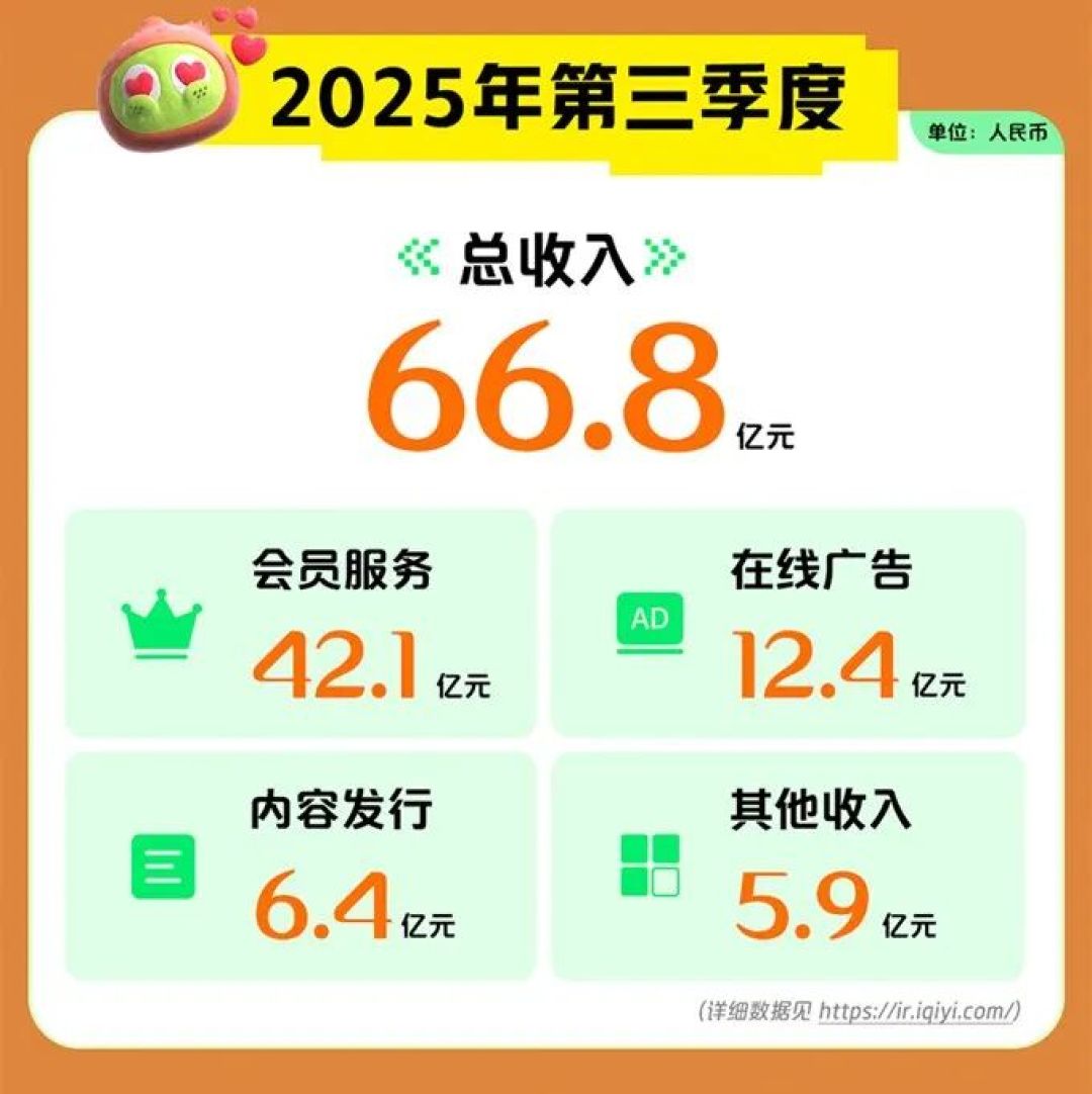爱奇艺撤诉次日被反诉:7204条版权诉讼背后,追剧人要算清这三笔账