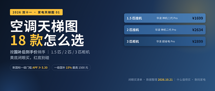 空调别乱买！新国标一级门槛涨到APF 5.30，天梯图里标红的那几台真别碰